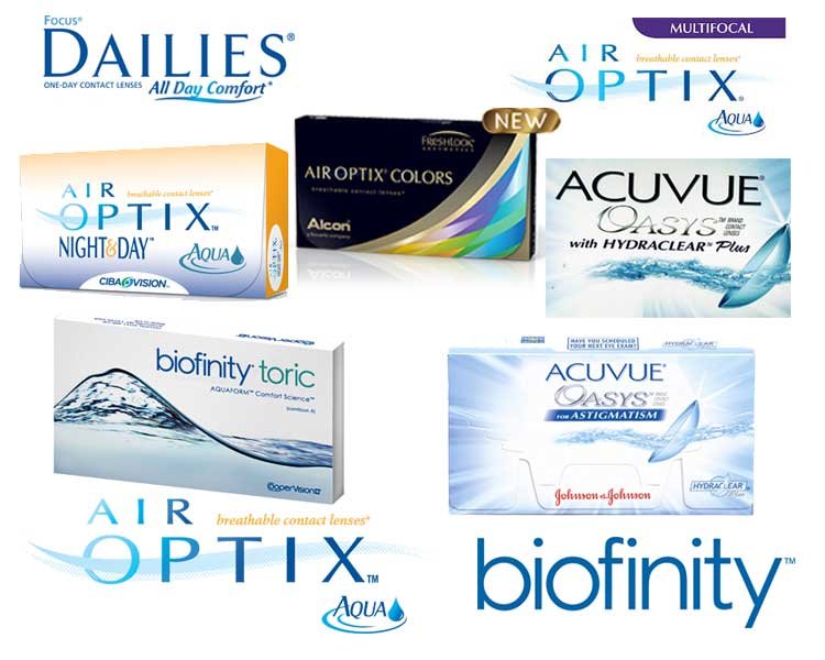 ContactLenses